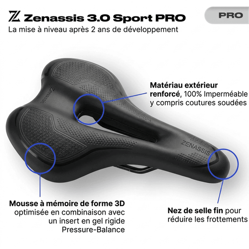 Zenassis 3.0 Sport PRO